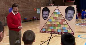 have been developing the Swanson Pyramid of Greatness for years. It ...