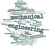 Showing Gallery For Mechanical Engineering Quotes Wallpapers