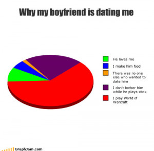 Boyfriend funny quotes wallpapers