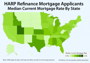 The New HARP : HARP Refinance Applicants Median Mortgage Rate By State