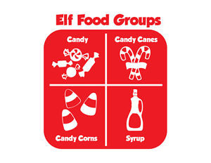 Elf-Food-Groups-Funny-Cute-Christmas-T-shirt-Holiday-Party-Gag-Gift ...