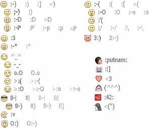 Facebook Symbols, Emoticons & Emoji