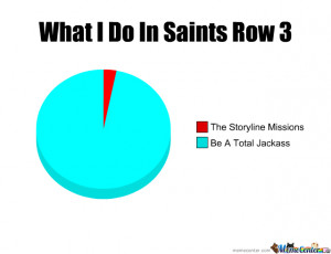 Video Games Saints Row Page