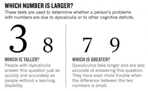 Responses to “Understanding Dyscalculia and How the Brain ...