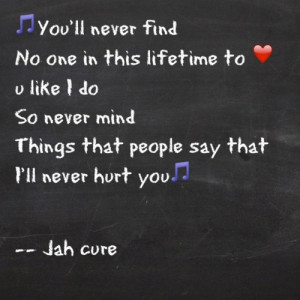 How Set This Picture Your...