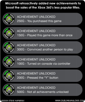 Fake Xbox 360 Achievements