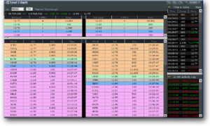 ... quotes stock brokers stocks penny stock quote screen for nasdaq otc