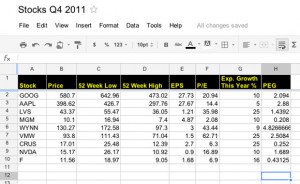 Excel Stock Watch List