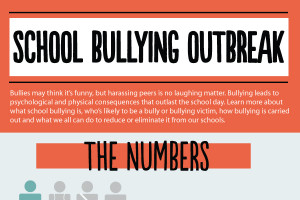 Anti Cyber Bullying Slogans 76 good anti-bullying slogans