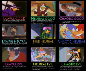 Darkwing Duck Alignment Chart by TheFattestPat