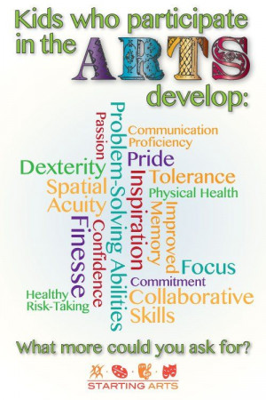 The importance of education in the arts