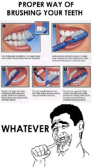 Proper way of brushing your teeth