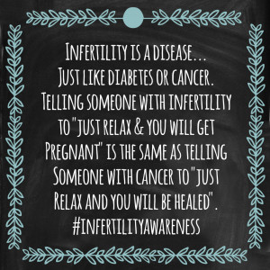 Infertility Awareness