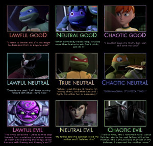 TMNT (2012): Good, Neutral and Evil by 4xEyes1987