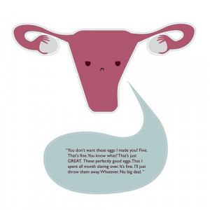 ... period angry girl problems egg Ovaries uterus menstruation menstrual