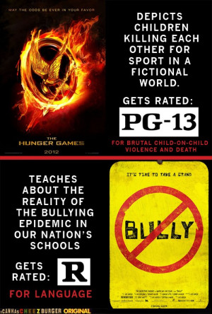 Bully The Movie: When Horror Meets Blindness