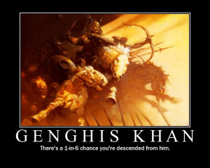 Genghis Khan Happiness Quotes Airsoft forum > motivator