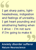 Anxiety Disorder Quotes