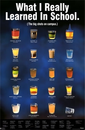 alcohols Images and Graphics