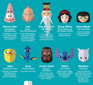 Infographic: 50 Inspiring Life Quotes From Famous Cartoon Characters