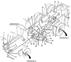 TM-9-2320-363-24P Truck Tractor Line Haul: 52 000 GVWR 6x4 M915A2 (NSN ...