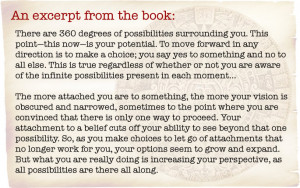 Four Agreements Quotes