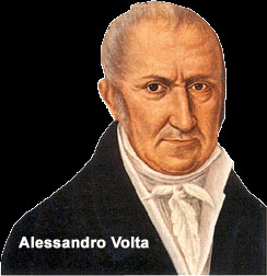 Alessandro Volta Invents The Battery