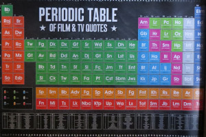 Periodic Table of Film & TV Quotes -Licensed POSTER-90cm x 60cm-Brand ...