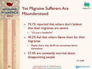Migraine sufferers are often misunderstood, with a large majority of ...