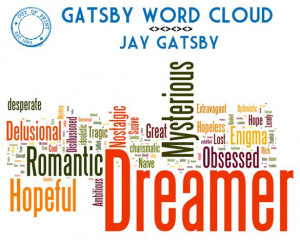 Gatsby Word Cloud: Jay Gatsby