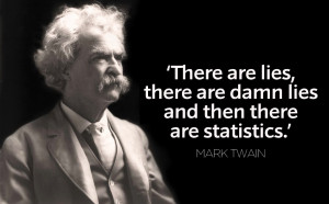 25 Kool Mark Twain Quotes