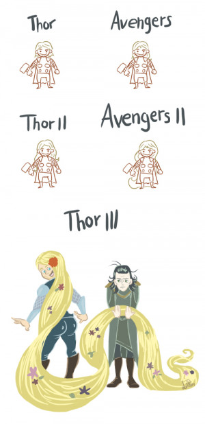 Thor Loki Captain America Into 2