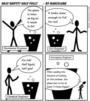 Engineer Cartoon--Is the glass half empty or half full? Engineers ...