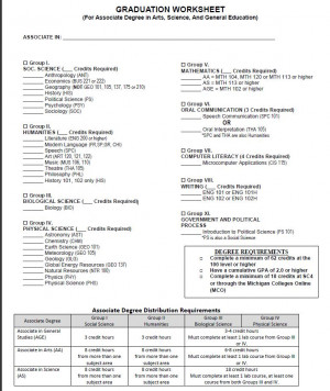 College Programs of Study and Requirements for Graduation