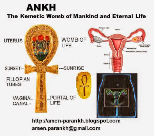 The meaning of the Ankh. Life.
