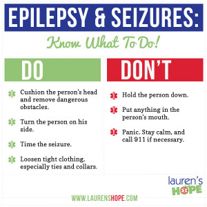 people have seizures when their brain cells send out abnormal signals ...