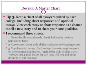 anatomy homework help sites