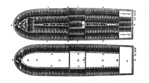 Diagram of a slave ship from the Trans-Atlantic Slave Trade, 1790-1 ...
