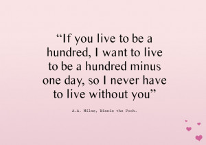 Top 10 Romantic Quotes from Books