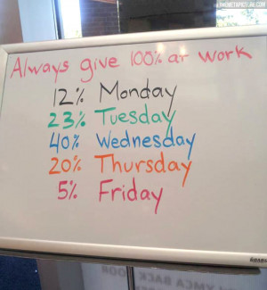 funny pictures percentage work days wanna joke.com