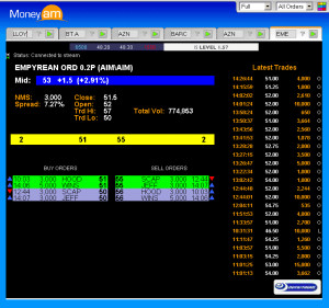 level 2 seaq level ii euronext equities and bonds level ii forex ecns ...