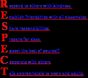 Acrostic Poem About Respect