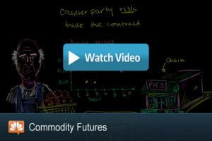 43252443-CommodityFutures_Video.600x400.jpg