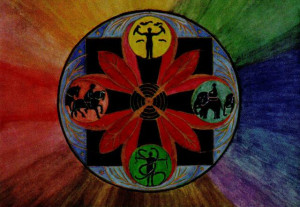 The role of the artist