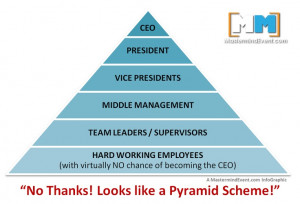 Come on now... are you still doing that Corporate Pyramid Thing?