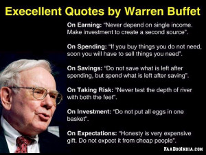 Quotes by Warren Buffet