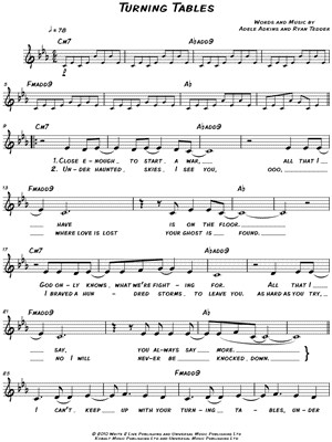 Quotes are real-time for NASDAQ, NYSE, and NYSE MKT. See also delay ...