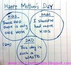 happy mother's day funny quotes picture