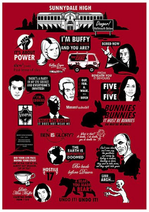 ... com/people/tomtrager/art/7468995-buffy-the-vampire-slayer-quote-poster