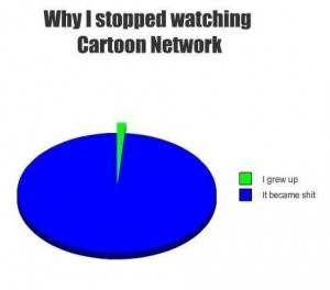 Why I don’t watch cartoon network anymore?